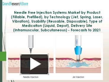 Ppt Needle Free Injection Systems Market By Technology Type Of