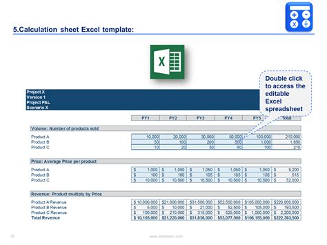 Casual Financial Modeling Excel Templates Free Daily Work Report Format