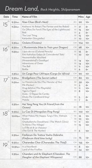 Finalschedule Pdf