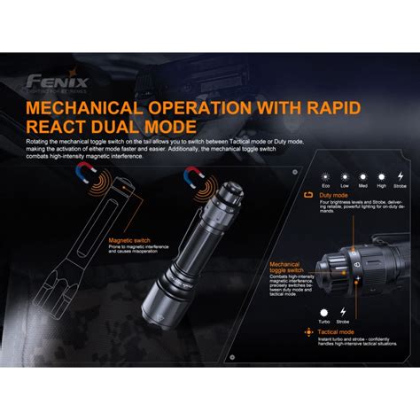 Latarka Taktyczna Diodowa Fenix Tk Tac Srut Pl