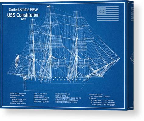 Uss Constitution Model Plans