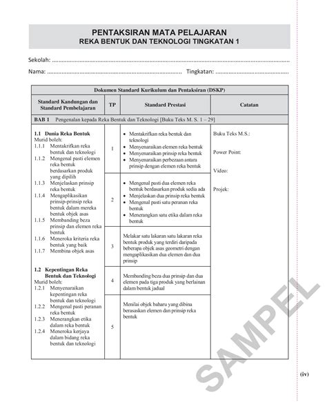 Jawapan Buku Aktiviti Rbt Tingkatan 1 2022 Conquer Reka Bentuk