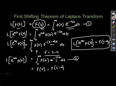 First Shifting Theorem Of Laplace Transform Derivewithsoumya YouTube