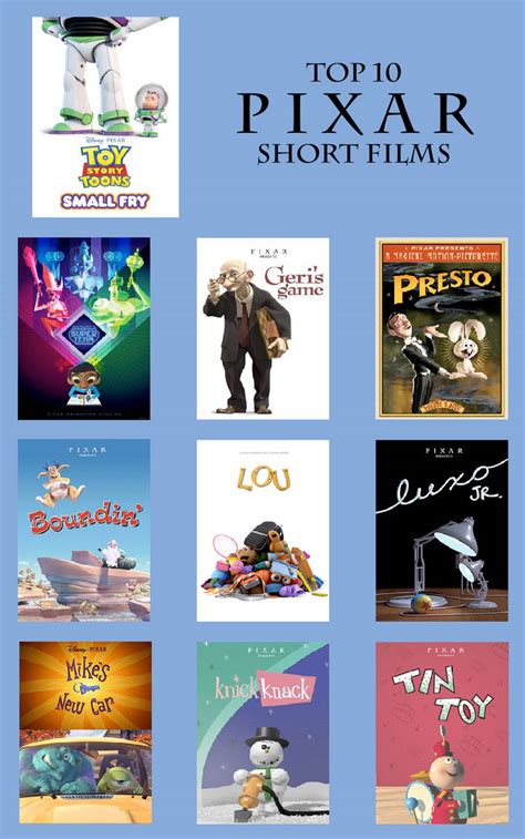 My Top 10 Pixar Shorts Films by TakashiSegawa on DeviantArt