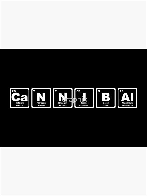 Cannibal Periodic Table Poster By Graphix Redbubble