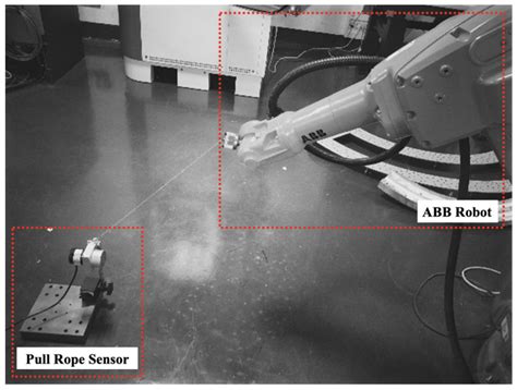 Applied Sciences Free Full Text Fast Calibration Method For Base