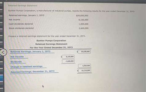 Solved Retained Earnings Statement Sumter Pumps Corporation Chegg