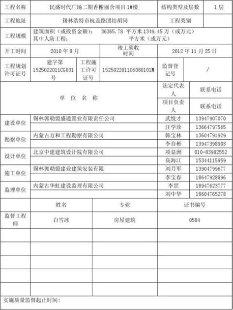 工程质量监督报告（八篇） 范文118