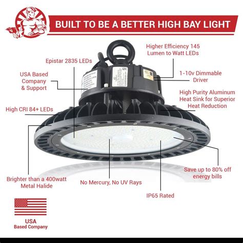 Watt Led High Bay Ufo Corvus Ii Series Lights Lumen