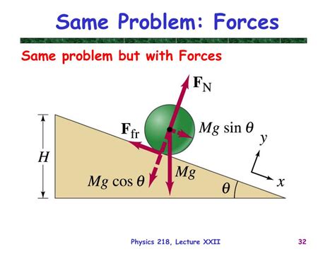 Ppt Physics 218 Lecture 22 Powerpoint Presentation Free Download Id 4121833