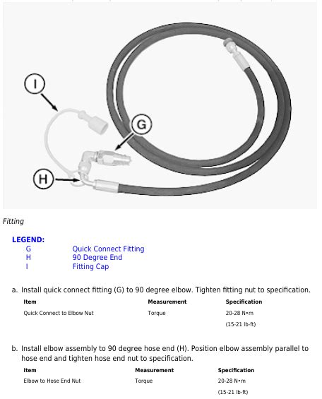 John Deere 1023e 1025r And 1026r Install Mid Mount Mower Lift Hydraulic Cylinder And Hose