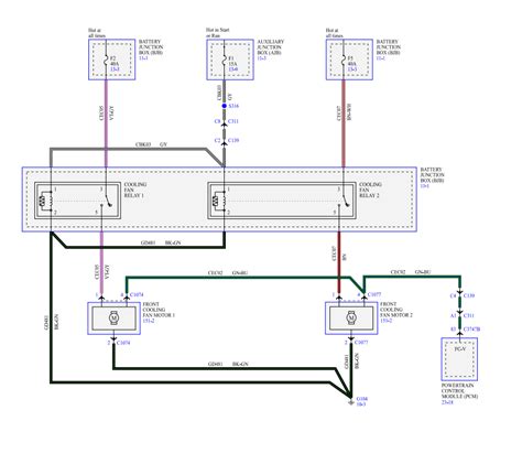 Ford Gt 2020 Electrical Wiring Diagram Connector Viewer Pinout