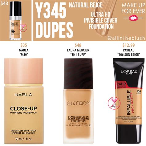 Dupe For Makeup Forever Hd Foundation