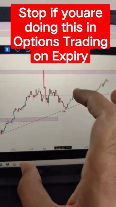 If Your Are A Beginner Trader Stop Doing This Mistake From Now Beginner