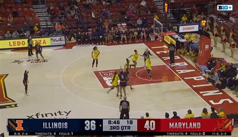 Watch Illini Maryland Highlights IlliniGuys