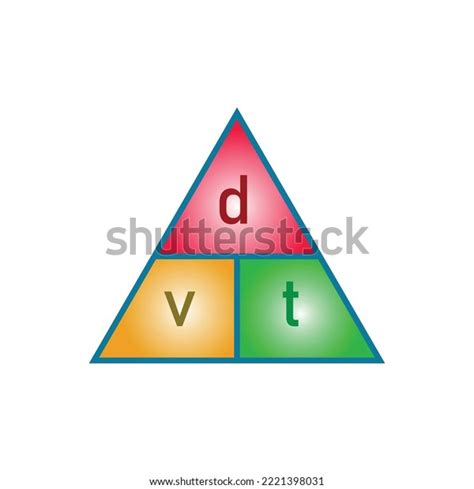 Velocity Triangle Formula Speed Distance Time Stock Vector Royalty