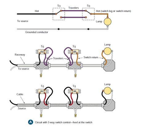 3 way switch wiring - My Engineering