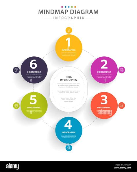 Modèle d infographie pour les entreprises Diagramme Mindmap moderne en