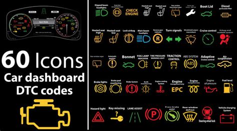 Car Dashboard Lights Icons Shelly Lighting