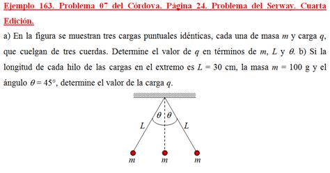 Problema Del C Rdova P Gina