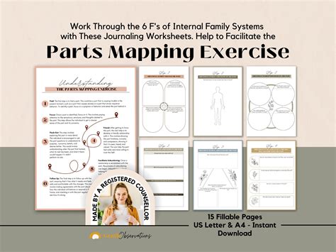 Ifs parts mapping exercise internal family systems worksheets 6 f s of ...