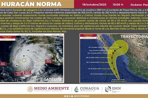 Se Degrada Norma A Huracán Categoría 3 Bi Noticias