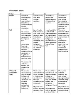 Powerpoint Grading Rubric By Mrs Barnes Biz Class Tpt