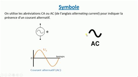 Analyse De Circuits Courant Alternatif Partie Youtube