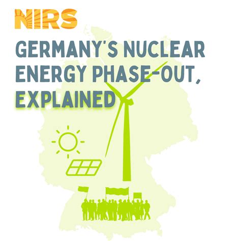 Germanys Nuclear Energy Phase Out Explained NIRS