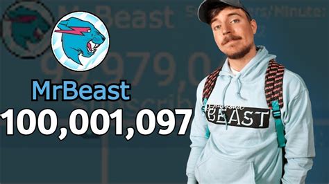 Mrbeast Hitting M Subscribers Minute Timelapse Youtube