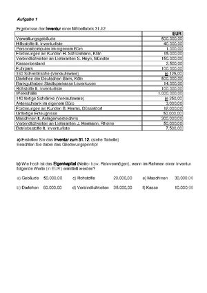 Klausur Buchfuhrungsteil WS 21 22 Prüfungsleistung Grundzüge des