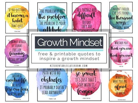 Growth Mindset Quotes for Kids & Parents - The Kitchen Table Classroom