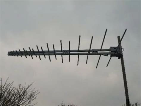 Funkantenne Lpda A Alaris Antennas Dipol Log Periodische Wege