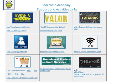 Mar Vista Academy Mva Support And Activities