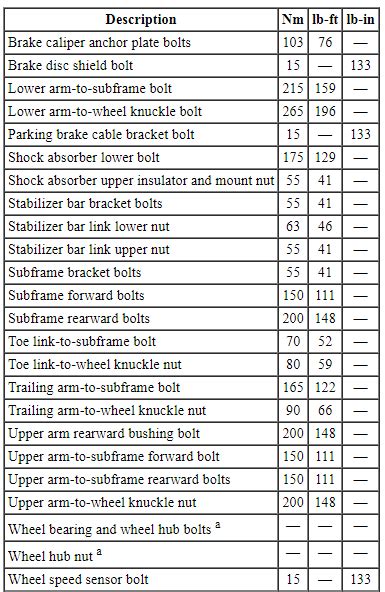 Ford Taurus Service Manual Rear Suspension Suspension Chassis