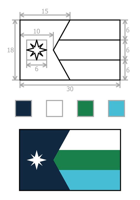 I Slightly Modified F1953 Minnesota Flag Proposal Rvexillology