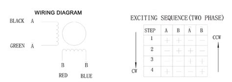 Phase Stepper Motor V Wire Nema Peaco Support