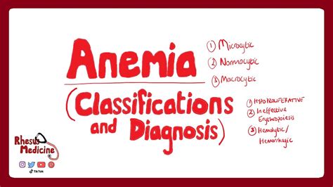 Anemia Classifications How Is Anemia Classified Microcytic Normocytic