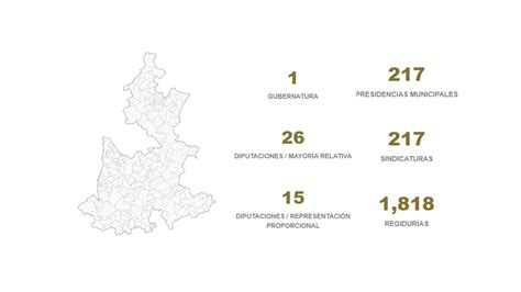 IEE Puebla publicará el PREP a las 20 horas del 2 de junio