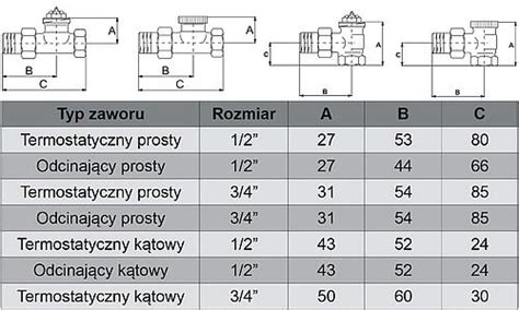 VOE 12A Zawór kątowy odcinający powrotny 1 2 grzejnikowy