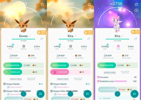 Evolução Do Eevee - Grafico De Evolucao Do Eevee
