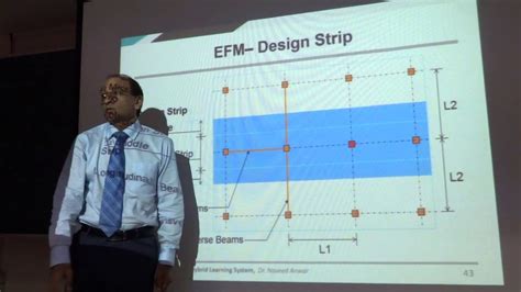 Lecture 7 Part II Structural Analysis For Gravity Load YouTube