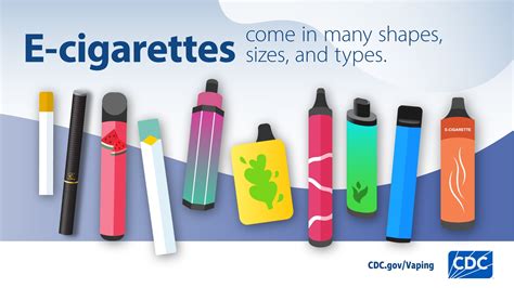 About E-Cigarettes (Vapes) | Smoking and Tobacco Use | CDC