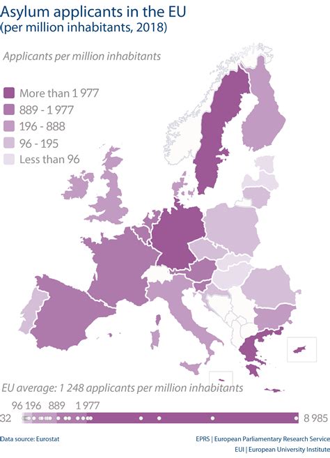 Asylum applicants in the EU (per million inhabitants, 2018 ...