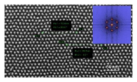 SEM Images Of Guided Sphere Forming PS B PDMS BCP Patterns With A BCP