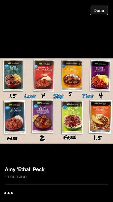 38 Slimming world syns list ideas | slimming world syns, slimming world syns list, slimming world