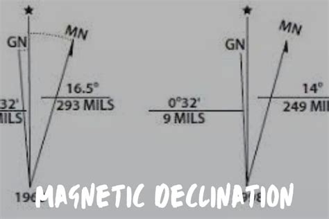 How To Read A Topographic Map A Skill Every Hiker Must Master