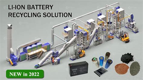 Li Ion Battery Recycling Solution New In Youtube