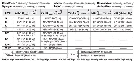 JOBST Relief Waist High Pantyhose Compression Stockings 20 30mmHg