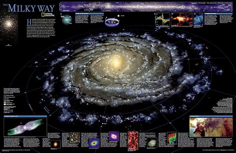 The Milky Way Wall Map by National Geographic Maps